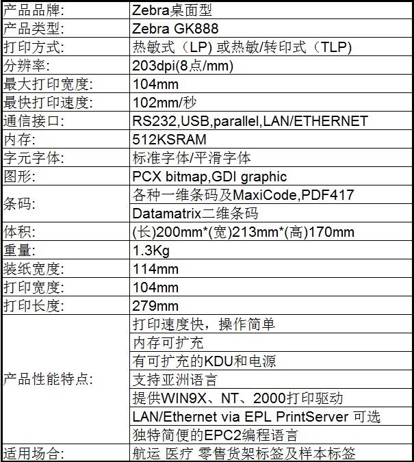 Zebra GK888斑马条码机(图1)